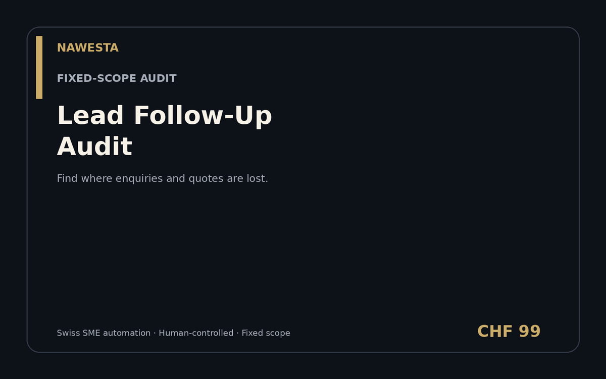 Nawesta Lead Follow-Up Audit — CHF 99